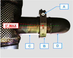 SCR Replacement