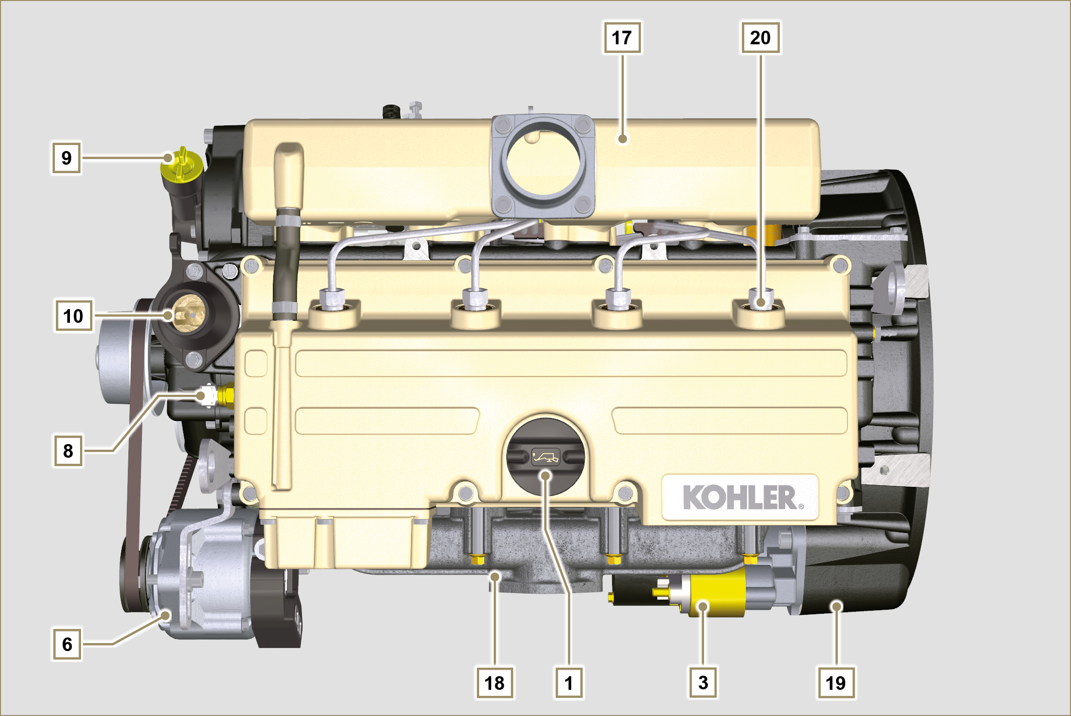 Identification of the external components of the engine (BASE