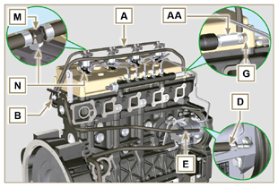 Fuel system disassembly