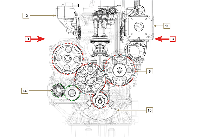 Identification of the main internal components of the engine and ...