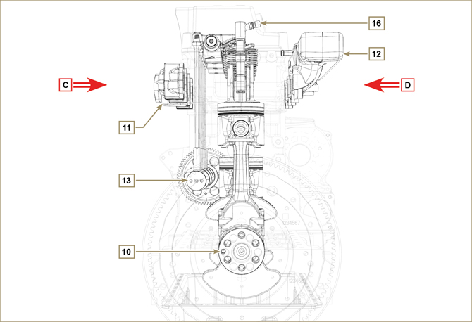Engine Teeth Identification of the main internal components of the engine and ...