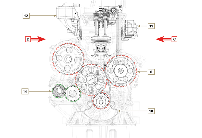 Identification of the main internal components of the engine and ...